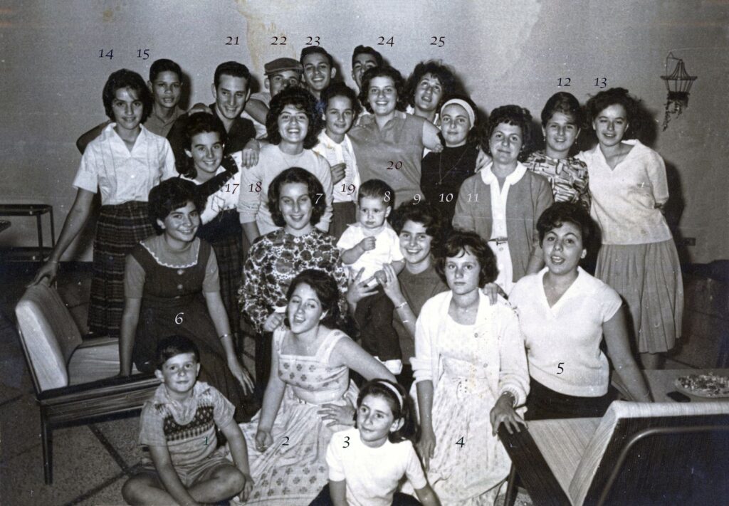 c. 1961-62 Cumpleaños Lola Stupp